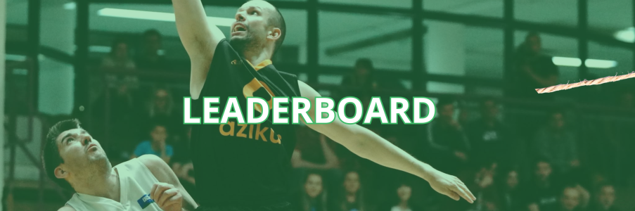 Leaderboard